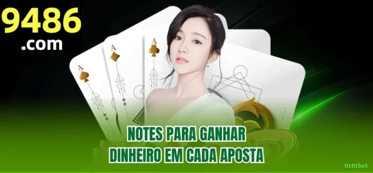 Segurança 0101bet SSL